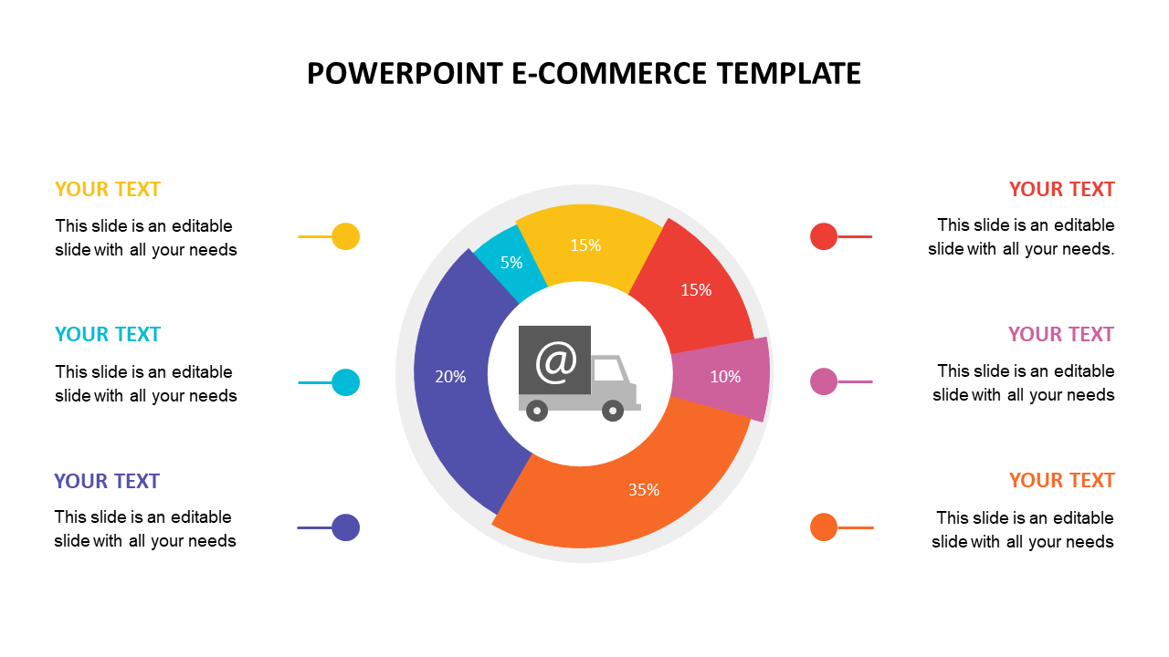 Best PowerPoint E-Commerce Template For Presentations